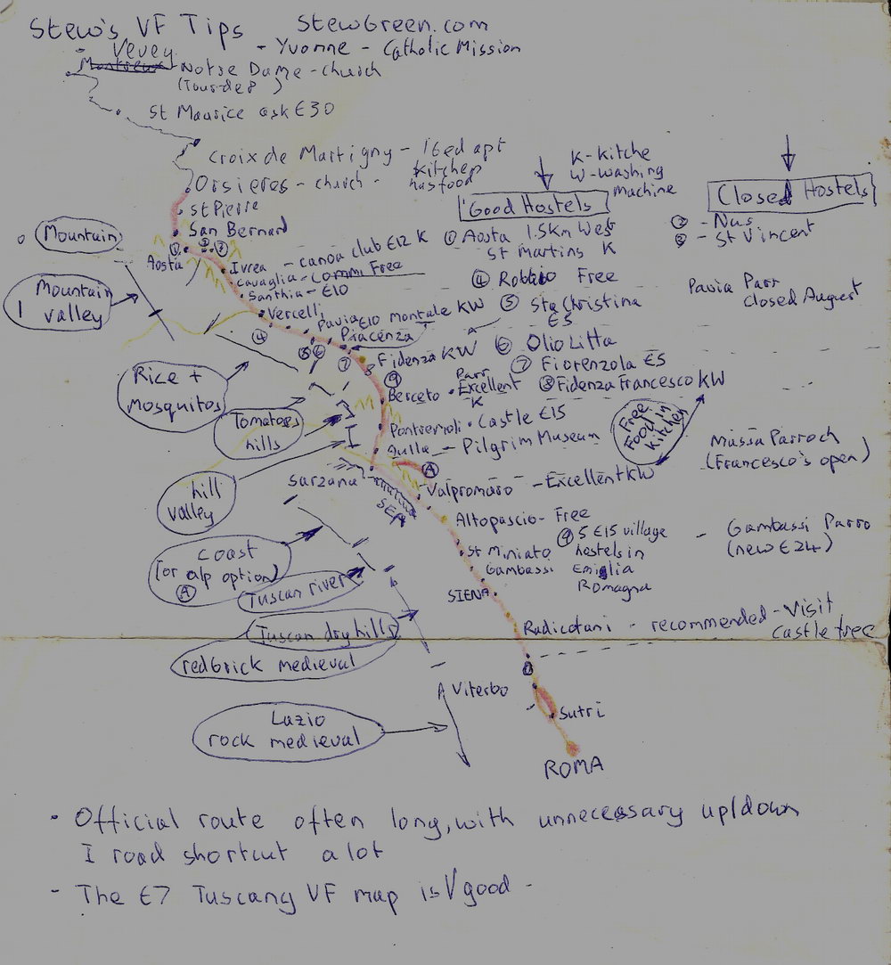 My one page summary of the entire route
